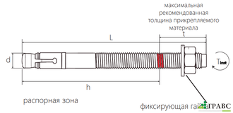 размер HIMTEXfix WA-HF 8/5x50
