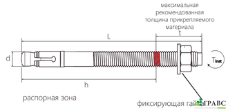 размер HIMTEXfix WA-HF 6/30x80