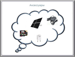 Дополнительное оборудование для систем WiFi видеонаблюдения