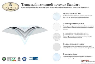 Cerutti "Neve" белый (снег)