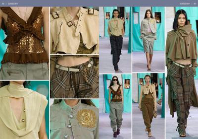 Showdetails Womenswear Collections Magazine Special Edition Spring-Summer 2025 Milano - Paris