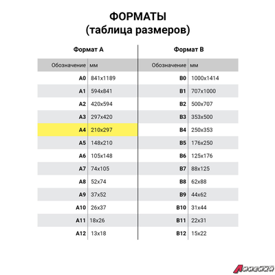 Журнал учёта товарно-материальных ценностей, 96 л., А4 200×290 мм, бумвинил, офсет, BRAUBERG. 130255