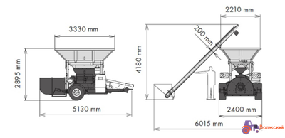 Передвижная вальцовая плющилка влажного зерна с прессом ROmiLL СР1