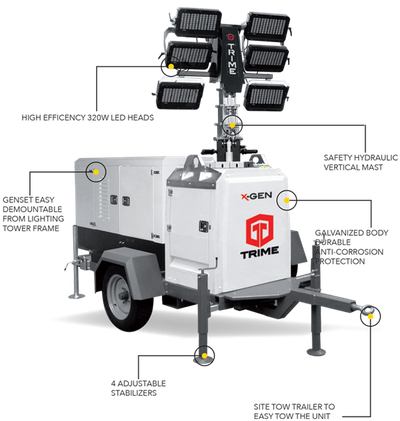 TRIME X-Gen дизельная осветительная мачта
