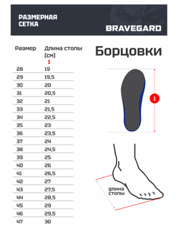Борцовки для самбо ВФС BRAVEGARD Ascend на липучке красно-синие