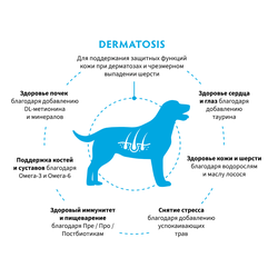 Grandorf VET Dermatosis (Грандорф  Вет Дерматозис) для поддержания защитных функций кожи при дерматозах и чрезмерном выпадении шерсти, 3кг