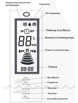 Осушитель воздуха AquaViva AV-90D