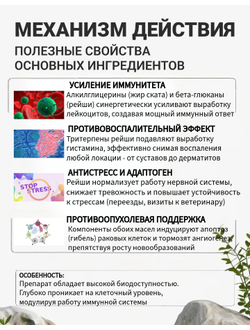 Кормовая добавка для собак и кошек: Жир ската + Масло рейши, DOBROPET, 100 мл