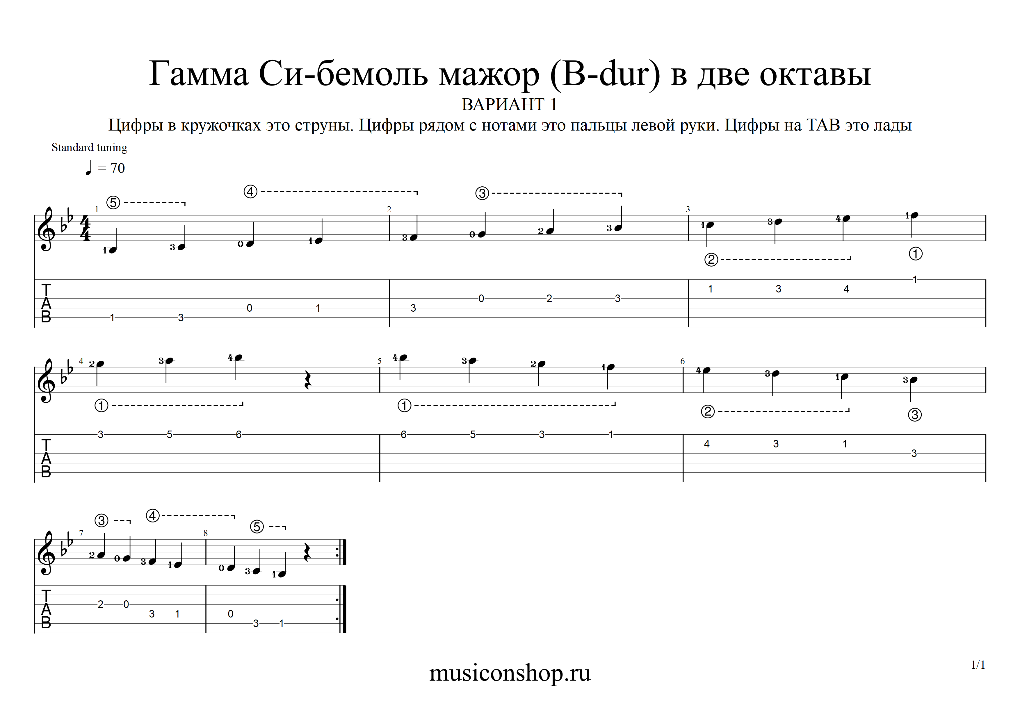 Гамма Си бемоль мажор и параллельная гамма Соль минор табулатура игры на  гитаре | удобная табулатура гамм с указанием пальцев и струн