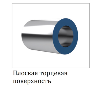 роликовая накатка, накатное полирование, обкатка роликами, ecoroll tool, wenaroll, yamasa tool,