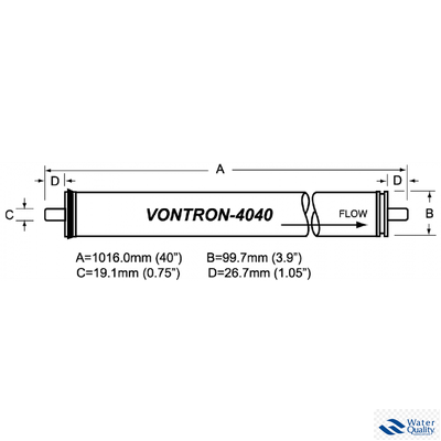 Промышленная мембрана ULP21-4040