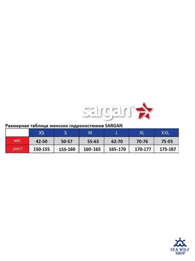 Гидрокостюм неопрен 2мм Sargan Sport 1002/MBL, жен. р.L