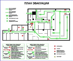 Разработка плана эвакуации