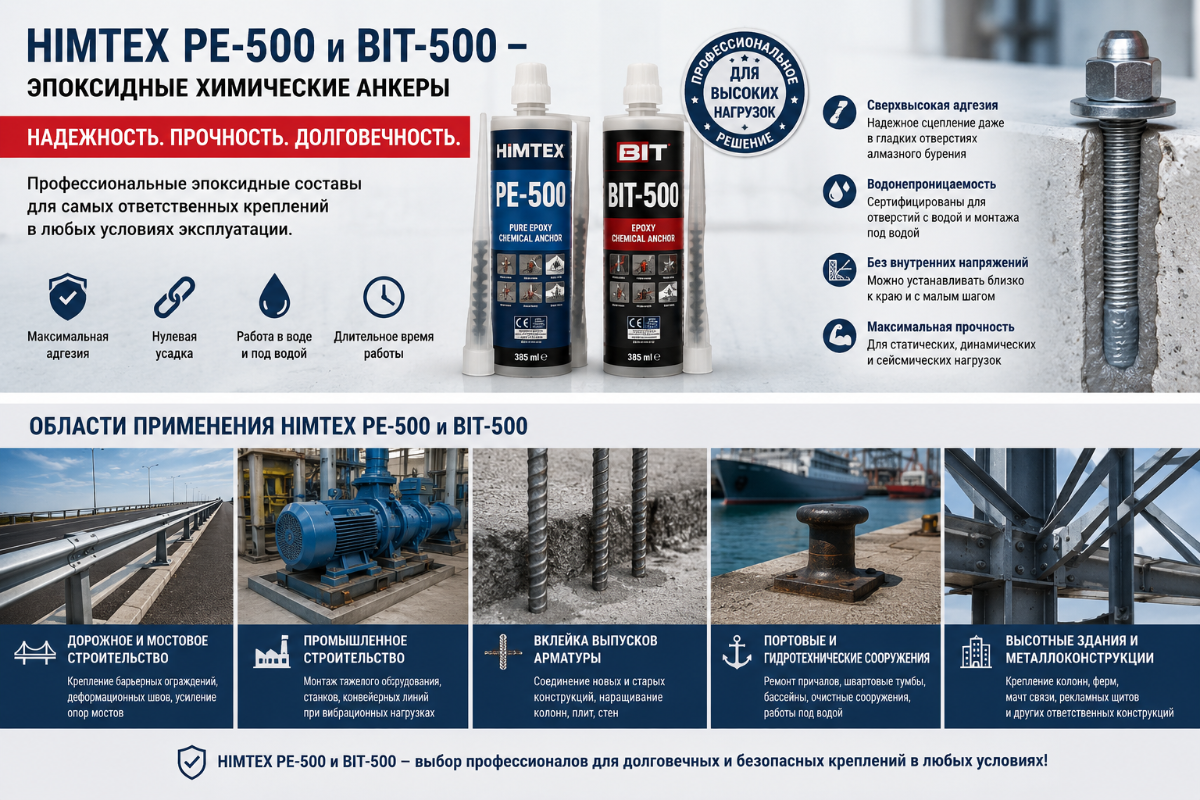 Эпоксидные химические анкеры HIMTEX PE-500 и BIT-500 &mdash; незаменимый инструмент в строительстве