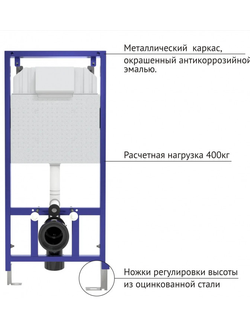 Инсталляции для подвесных унитазов