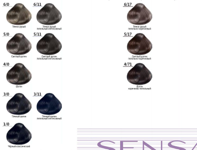 Estel Professional De Luxe SENSATION Безаммиачная краска для волос, 60 мл