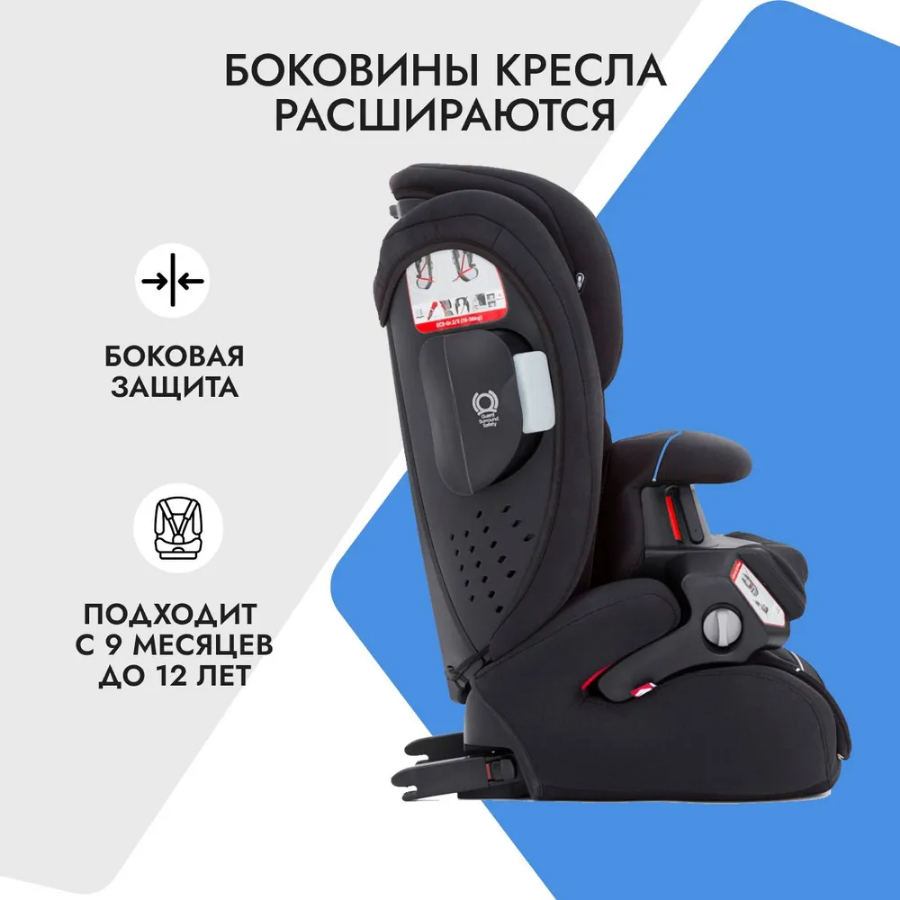 системы  Protector Full и Snug Shield, которые представляют собой подушки-протекторы