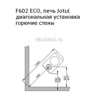 Установка печи Jotul F602 ECO диагонально в угол, горючие стены , какие отступы