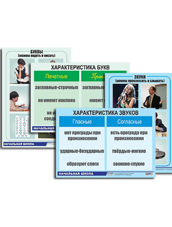 Модель-аппликация "Ступени к грамоте. Звуки и буквы русского языка" (ламинированная)