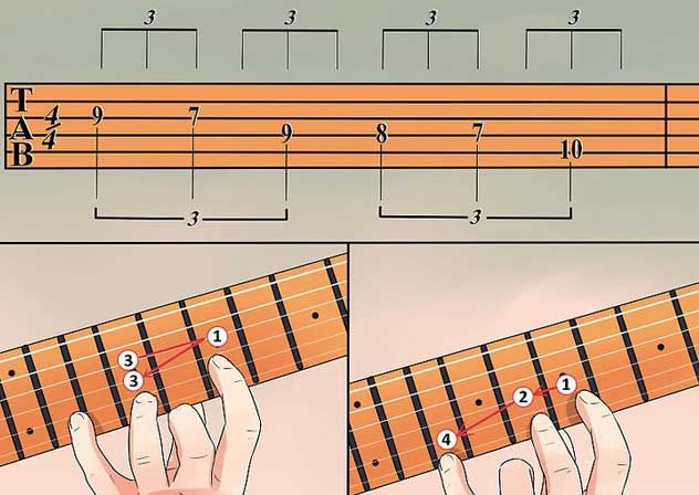 как играть гамму на гитаре