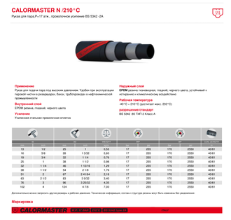 Рукав для пара Tubi Gomma CALORMASTER, Р=17 атм, 210С