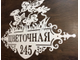 адресная табличка