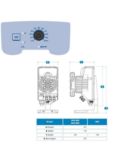 Дозирующий насос мембранный AquaViva 10л/ч, pH/Cl c авто-регулировкой