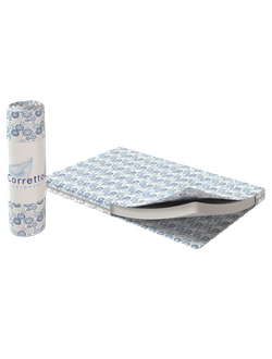 Поролоновые матрасы