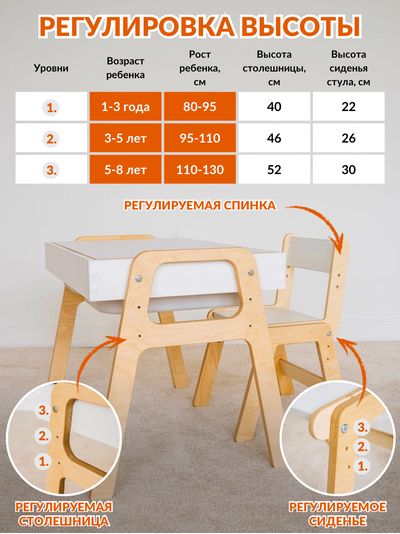Набор растущей мебели Стол и Стул