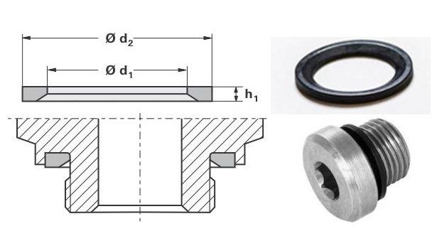 Схема строения сечения, чертеж и внешний вид уплотнительного резинового кольца тип WD/4FD