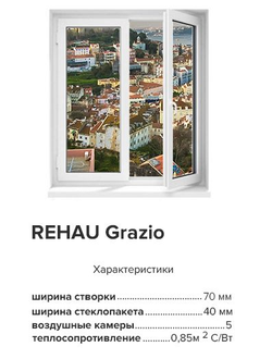 ЭНЕРГОСБЕРЕГАЮЩИЕ ОКНА REHAU: СИСТЕМА GRAZIO