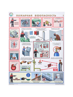 Плакат информационный пожарная безопасность, 3 листа