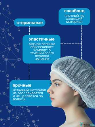 Шапочка-Шарлотта, 12 г/м2, 48 см, одинарная резинка БЕЛАЯ 50шт.