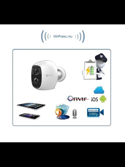 EZVIZ Mini Trooper 2 (CS-C3A-A0-1C2WPMFBR) беспроводная видеокамера с DVR. Full HD для комплекта EZVIZ C3A + WLB