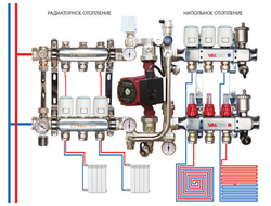 Узел смесительный Royal Mix 1" без насоса 180мм
