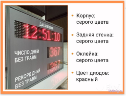 Электронное Табло уровня травматизма