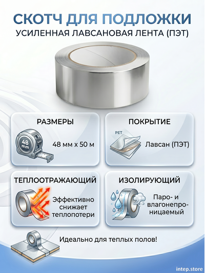 Скотч для склейки подложки, отражающий тепло, изолирующий 48Х50метров (лавсановое покрытие)