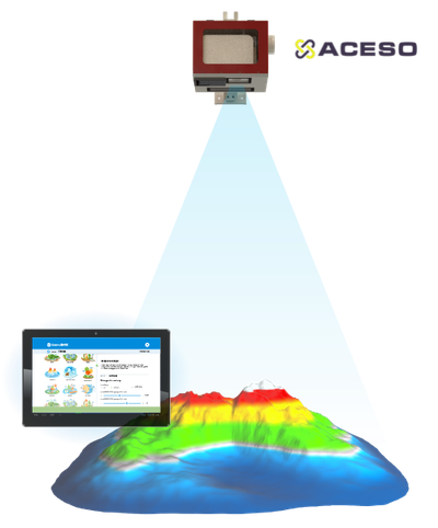 Интерактивная песочница iSandBOX Salt