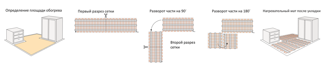 Как смонтировать теплый пол