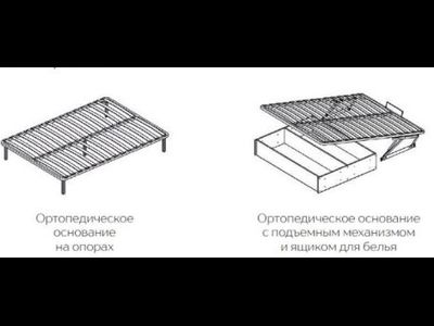 Кровать Октавия 1400 ОР (ТЭКС)