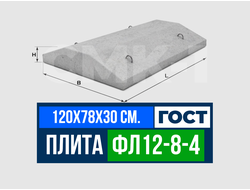 Фундаментная плита ФЛ 12-8-4 ГОСТ 13580-85