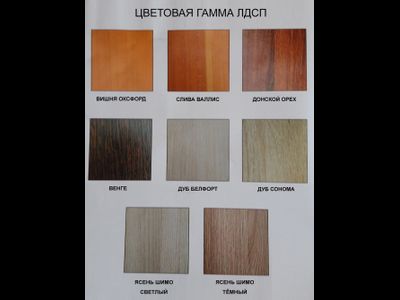 Обувница ТО2 левая/правая (Бр)