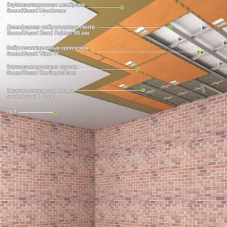 Шумоизоляция потолка - система "Стандарт+ Комфорт"