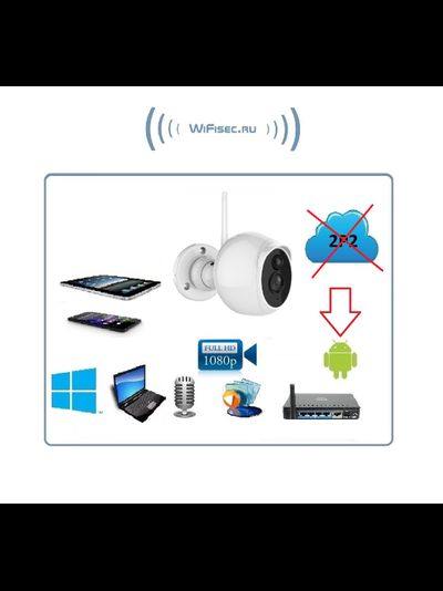 NeoCoolcam, уличная IP WiFi/LAN видеокамера с DVR, с аудио-каналом, Full HD 2 Mp (APP для Android)