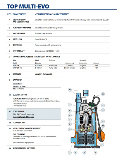 Насос колодезный Pedrollo TOP MULTI 2-EVO