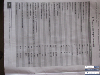 Измельчитель slf-1200