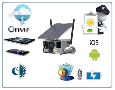 DE/V6 Автономная панорамная уличная Wi-Fi видеокамера, встроенный интерком, ночное видение (ИК/белый свет), DVR, 4k, 8 Mp (Niview)