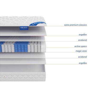 Матрас Alba (Альба)