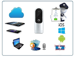 Беспроводная WiFi видеокамера на аккумуляторе с DVR, HD 960p (NETCAM)