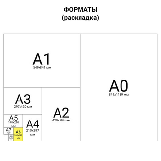 Наклейки зефирные "Юнландик в космосе", многоразовые, 10х15 см, ЮНЛАНДИЯ, 661797